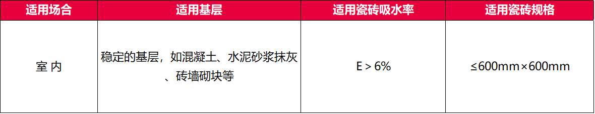 1773278233863372.png T21、910、瓷砖粘结剂、伴侣粘结剂、920、K100.png